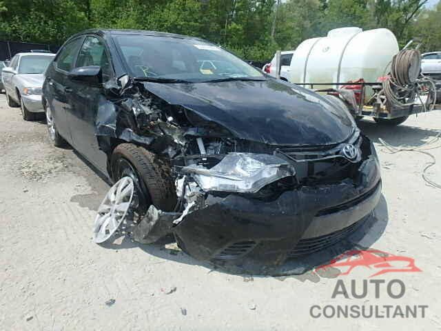 TOYOTA COROLLA 2015 - 2T1BURHEXFC251883