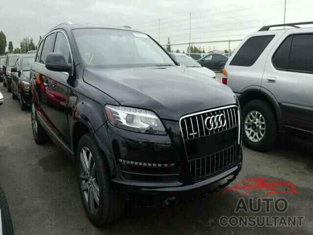 AUDI Q7 2015 - WA1LGAFE7FD030433