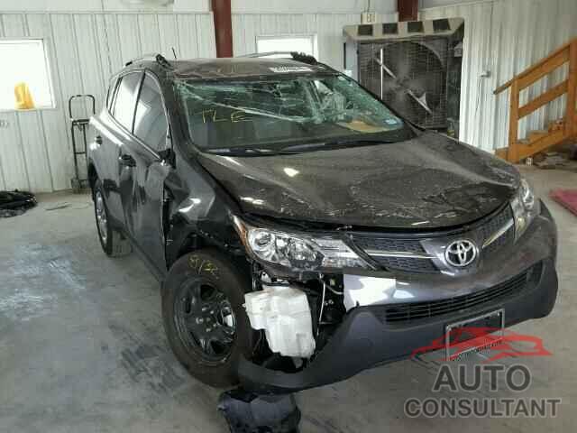 TOYOTA RAV4 2015 - 2T3ZFREV8FW234681