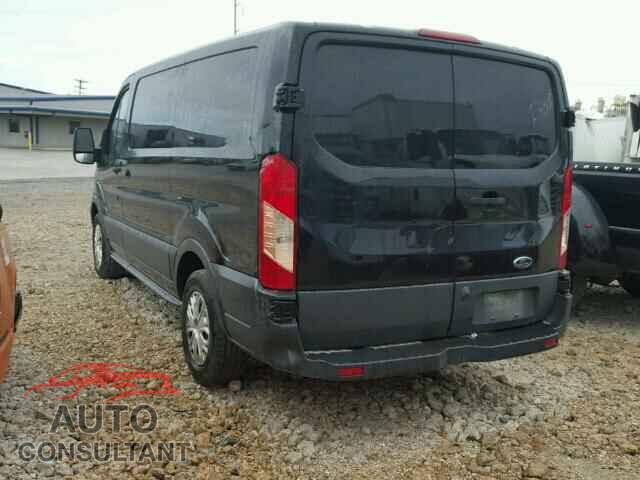 FORD TRANSIT CO 2015 - 1FTNE1YM4FKA60428