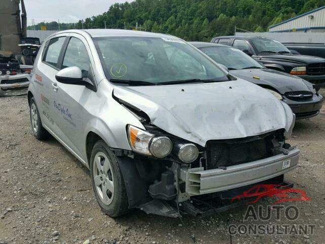 CHEVROLET SONIC 2015 - 1G1JB6SH3F4161599