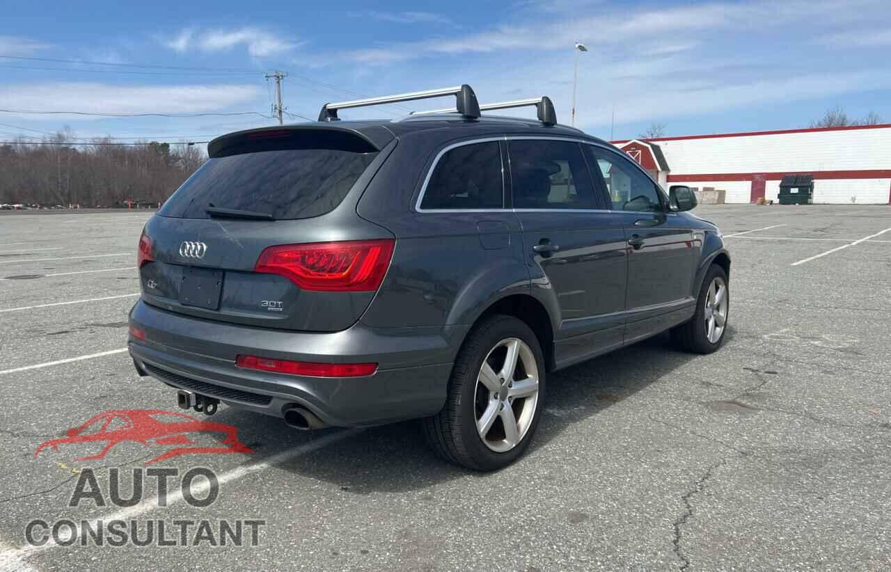 AUDI Q7 2015 - WA1DGAFEXFD003246