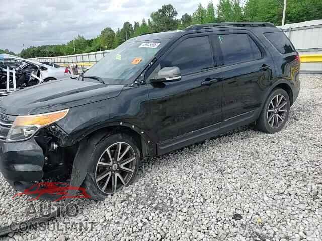 FORD EXPLORER 2015 - 1FM5K7D86FGB64275