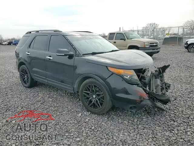 FORD EXPLORER 2014 - 1FM5K8GT6EGC00227