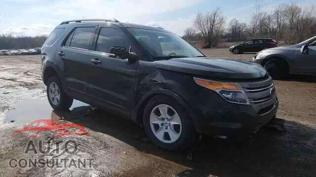 FORD EXPLORER 2014 - 1FM5K8B80EGB43641