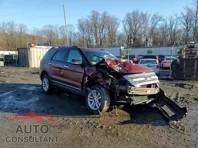 FORD EXPLORER 2015 - 1FM5K8D82FGA32085