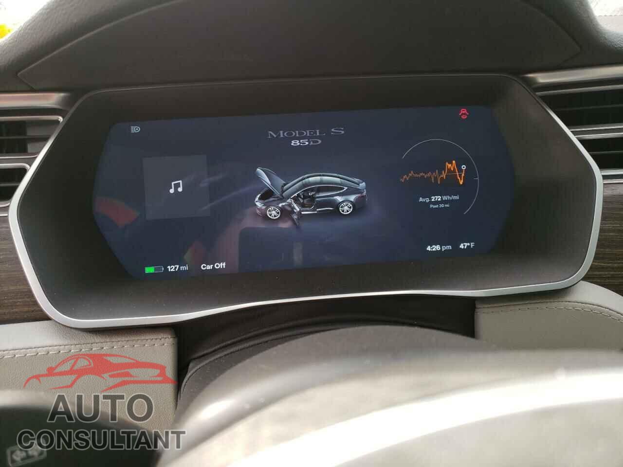 TESLA MODEL S 2015 - 5YJSA1H20FF080394