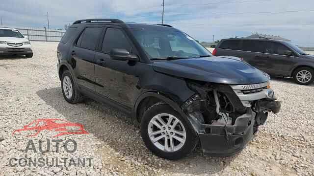FORD EXPLORER 2015 - 1FM5K8B88FGB42934