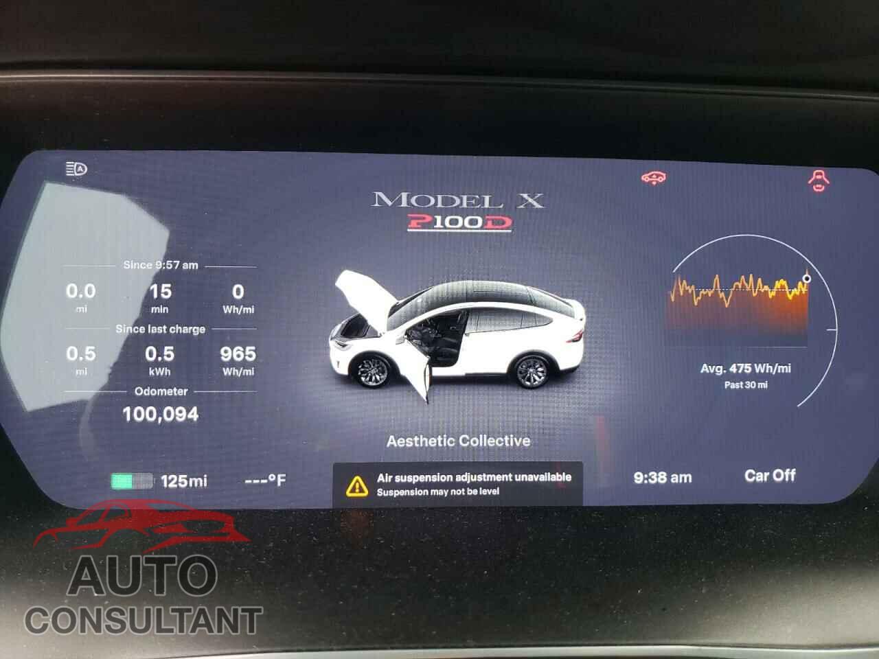 TESLA MODEL X 2016 - 5YJXCAE46GF017601