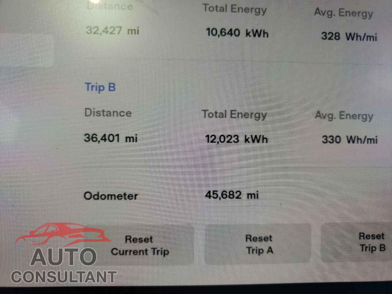 TESLA MODEL Y 2020 - 5YJYGDEEXLF037444