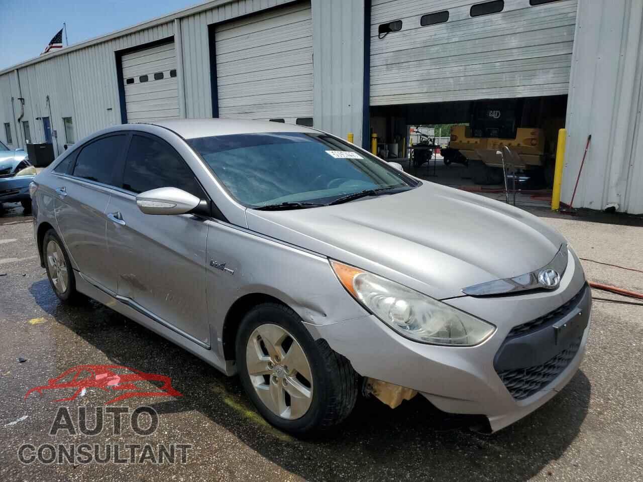 HYUNDAI SONATA 2012 - KMHEC4A44CA038041
