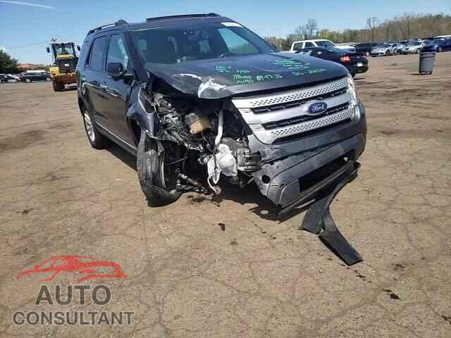 FORD EXPLORER 2015 - 1FM5K8D85FGC55947