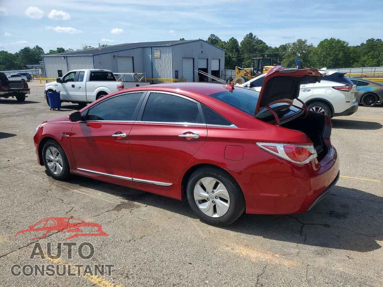 HYUNDAI SONATA 2015 - KMHEC4A49FA131979