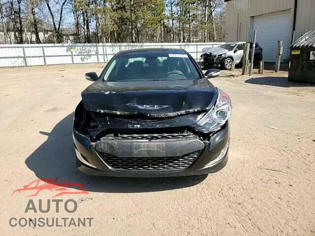 HYUNDAI SONATA 2015 - KMHEC4A42FA129765