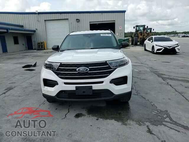 FORD EXPLORER 2021 - 1FMSK7DH6MGB40347