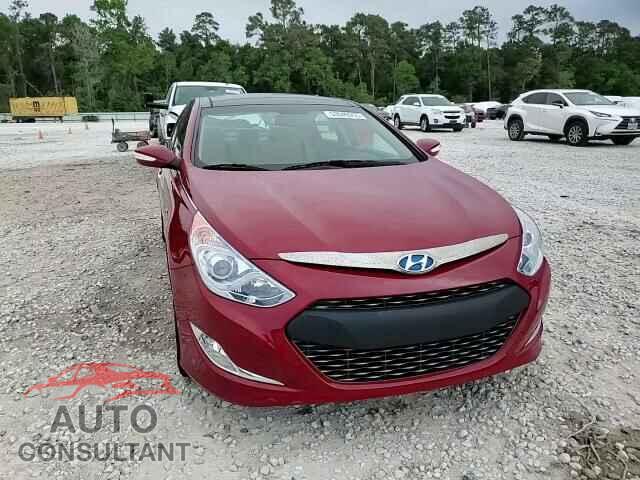 HYUNDAI SONATA 2015 - KMHEC4A49FA136471
