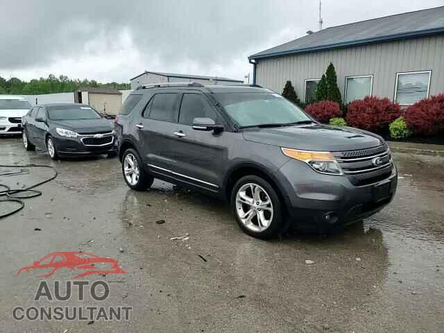 FORD EXPLORER 2015 - 1FM5K8F83FGA41343