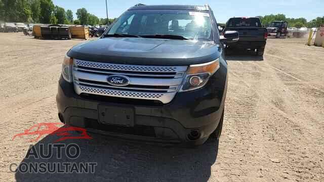 FORD EXPLORER 2014 - 1FM5K7D85EGC05977
