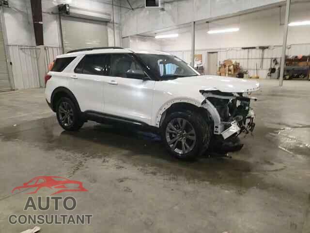 FORD EXPLORER 2021 - 1FMSK8DH3MGB14598