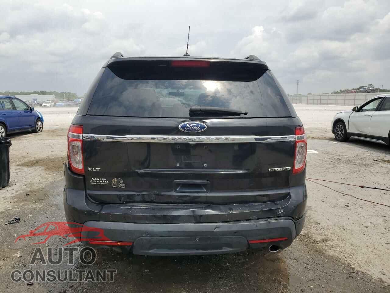 FORD EXPLORER 2015 - 1FM5K7D86FGA61891