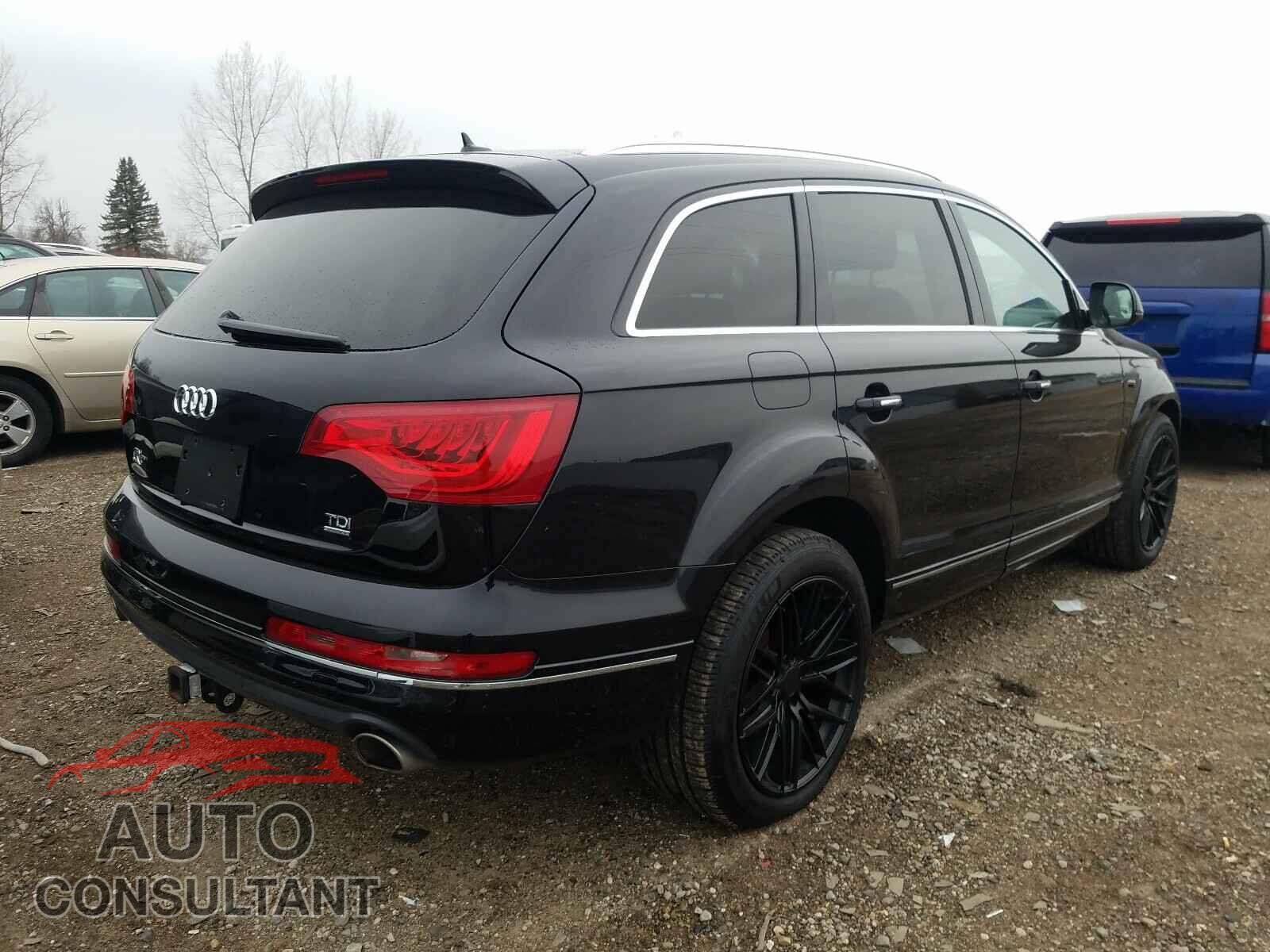 AUDI Q7 2015 - WA1VMAFE2FD013718