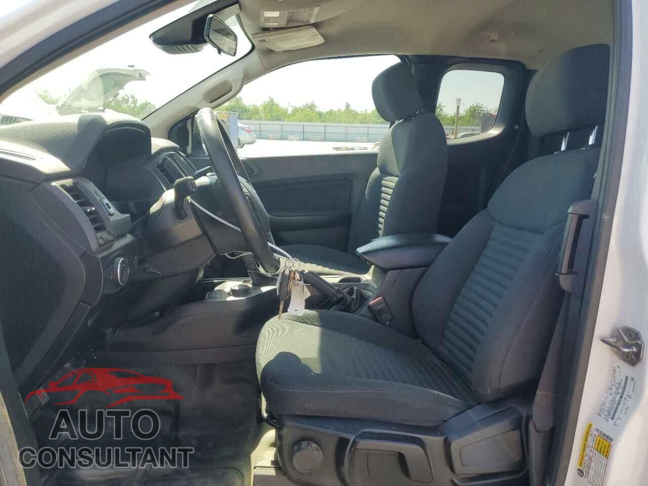 FORD RANGER 2021 - 1FTER1FH7MLD77427