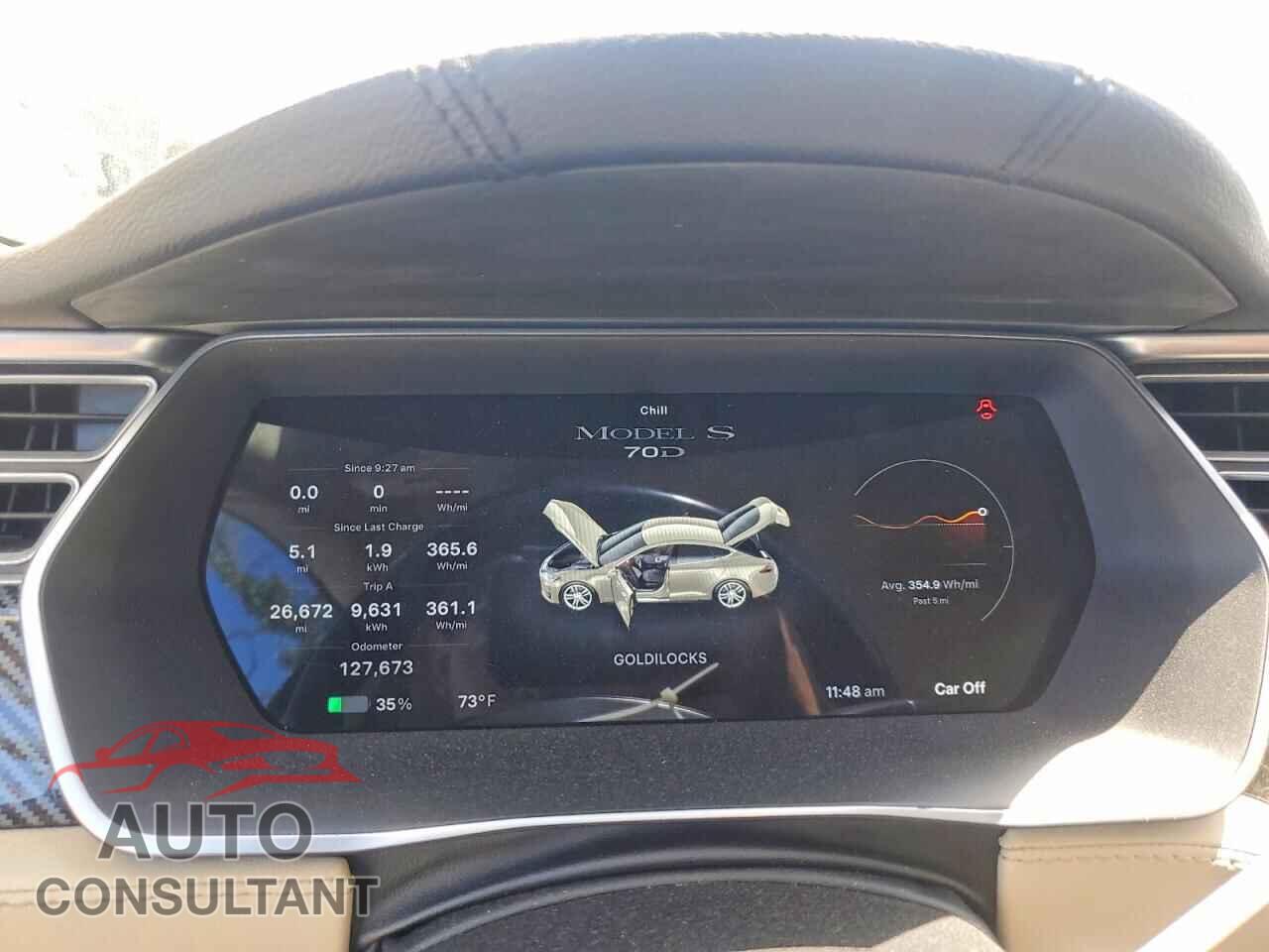 TESLA MODEL S 2015 - 5YJSA1S29FF095520