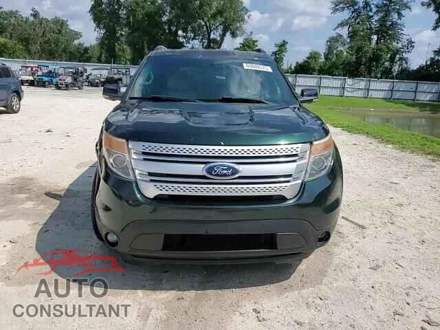 FORD EXPLORER 2013 - 1FM5K7D82DGA86879