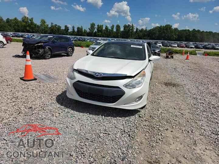 HYUNDAI SONATA 2015 - KMHEC4A47FA123394