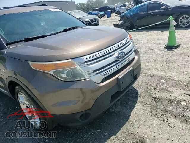 FORD EXPLORER 2015 - 1FM5K8D88FGA91383