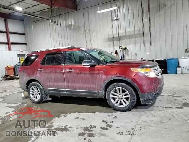 FORD EXPLORER 2014 - 1FM5K8D85EGB16643