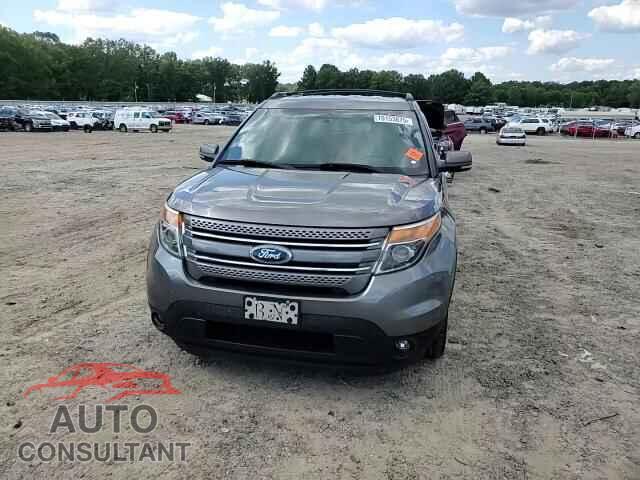 FORD EXPLORER 2013 - 1FM5K8F89DGA86803