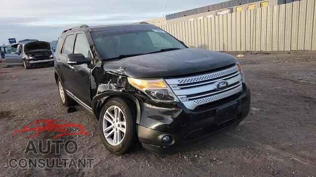 FORD EXPLORER 2015 - 1FM5K7D85FGA64622