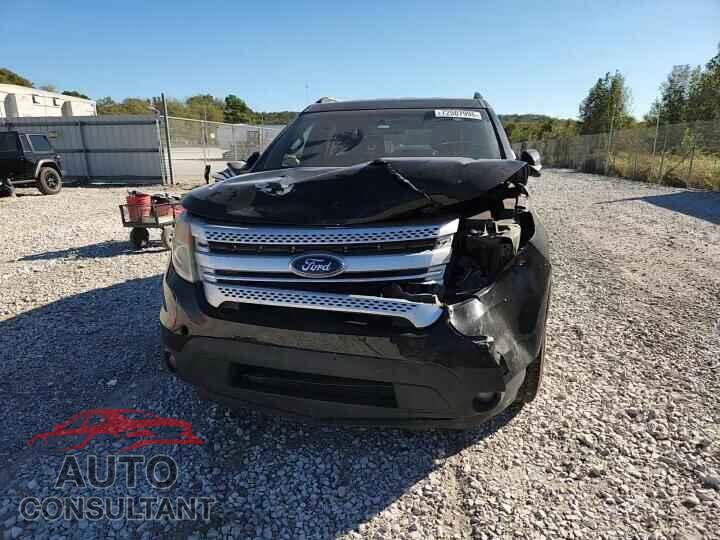 FORD EXPLORER 2015 - 1FM5K7D89FGA13916