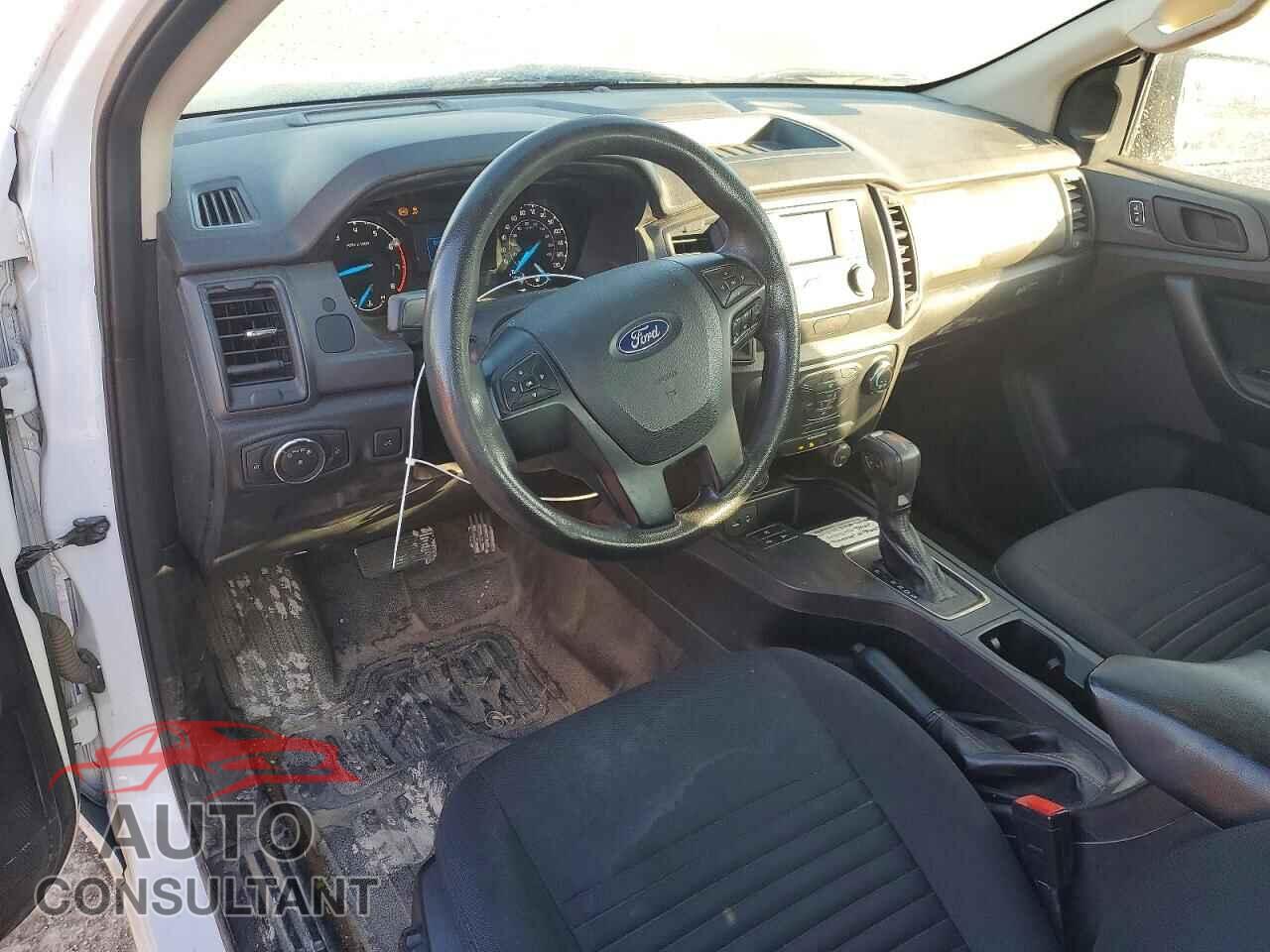 FORD RANGER 2021 - 1FTER1EH1MLD04281