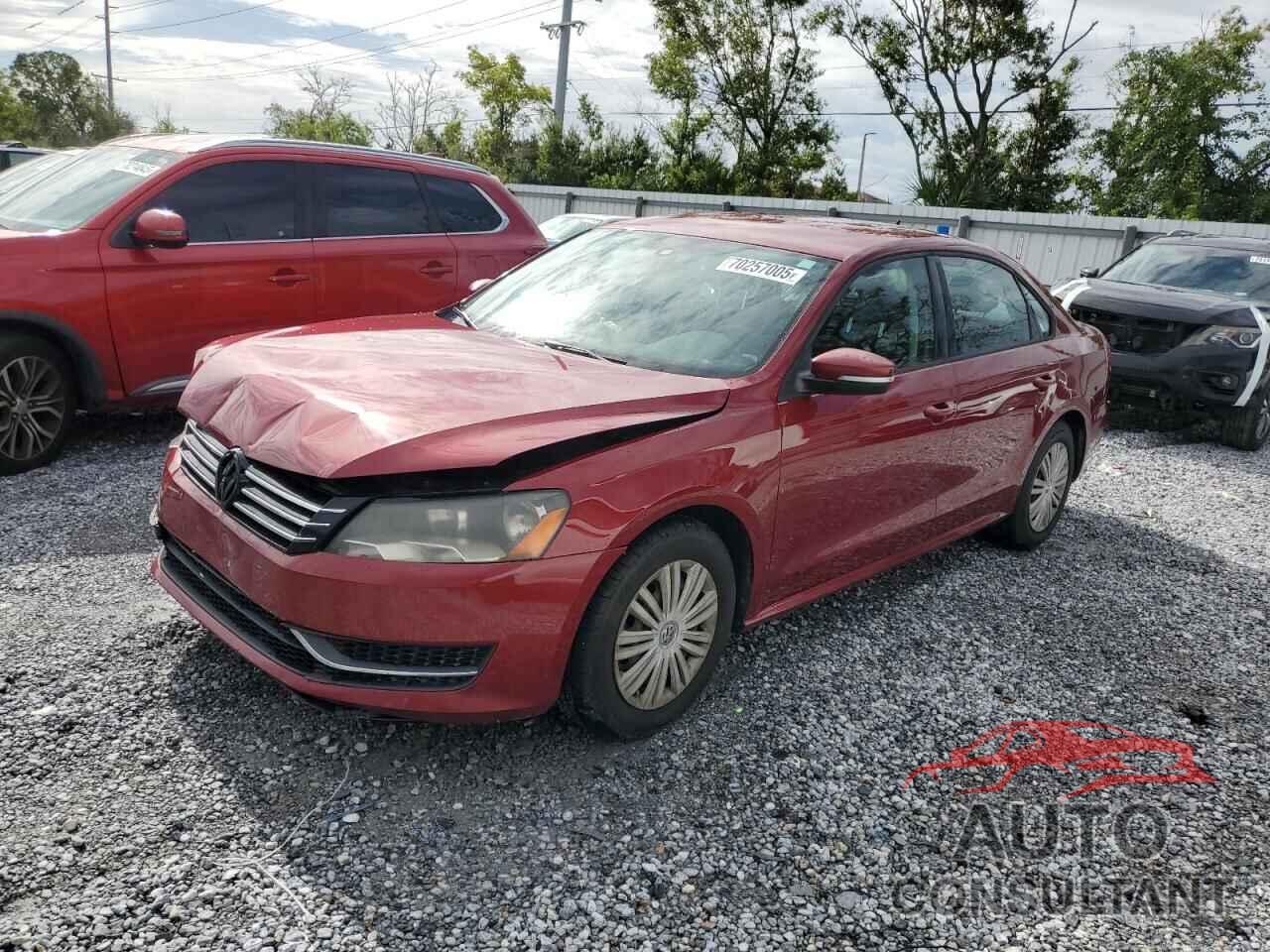 VOLKSWAGEN PASSAT 2015 - 1VWAS7A34FC096090