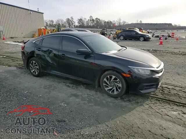 HONDA CIVIC 2017 - 2HGFC2F72HH503118