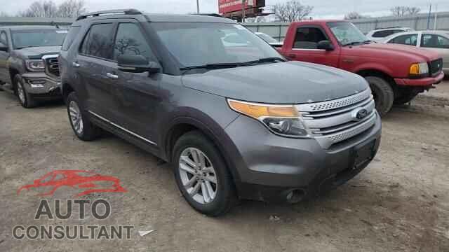 FORD EXPLORER 2013 - 1FM5K8D81DGA12228