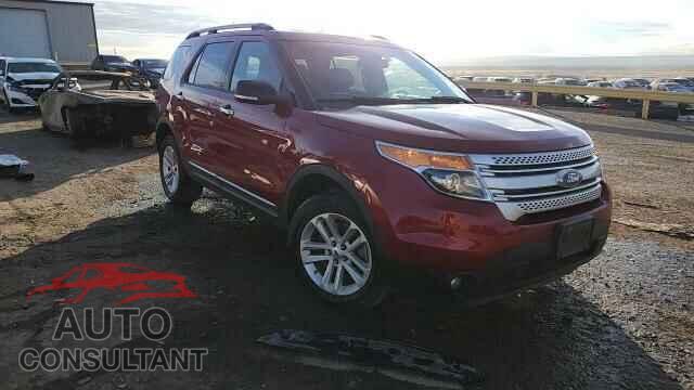 FORD EXPLORER 2015 - 1FM5K8D84FGC64283