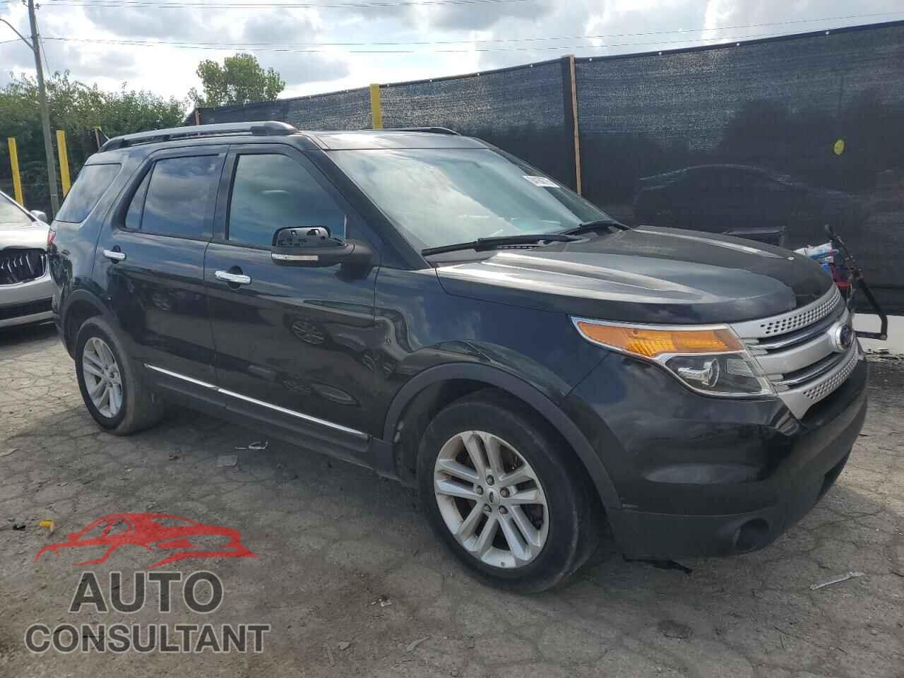 FORD EXPLORER 2014 - 1FM5K7D88EGA58778