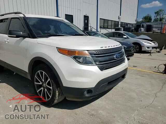 FORD EXPLORER 2015 - 1FM5K8D82FGB58088