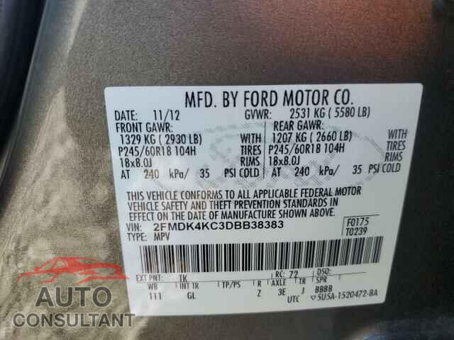 FORD EDGE 2013 - 2FMDK4KC3DBB38383
