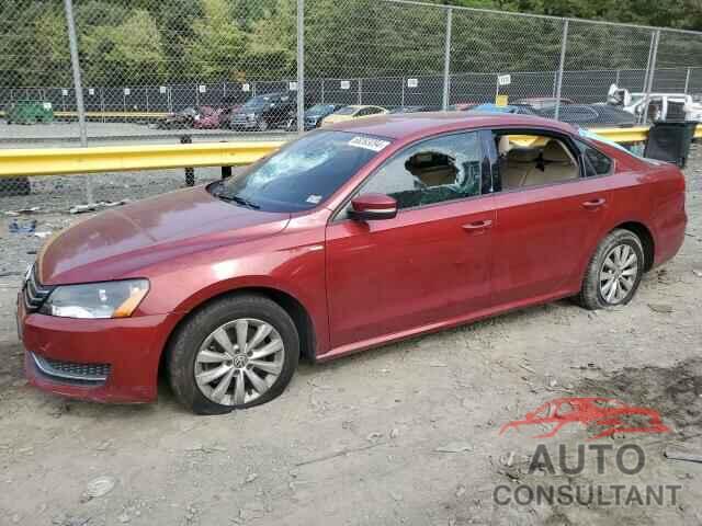 VOLKSWAGEN PASSAT 2015 - 1VWAT7A33FC057620