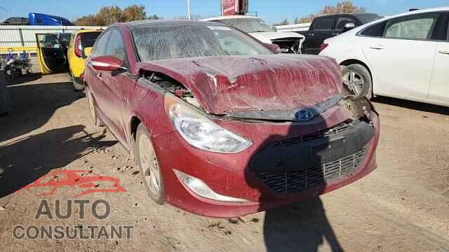 HYUNDAI SONATA 2012 - KMHEC4A46CA048151