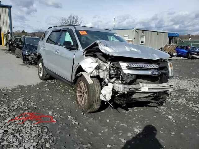 FORD EXPLORER 2013 - 1FM5K8D8XDGC08782