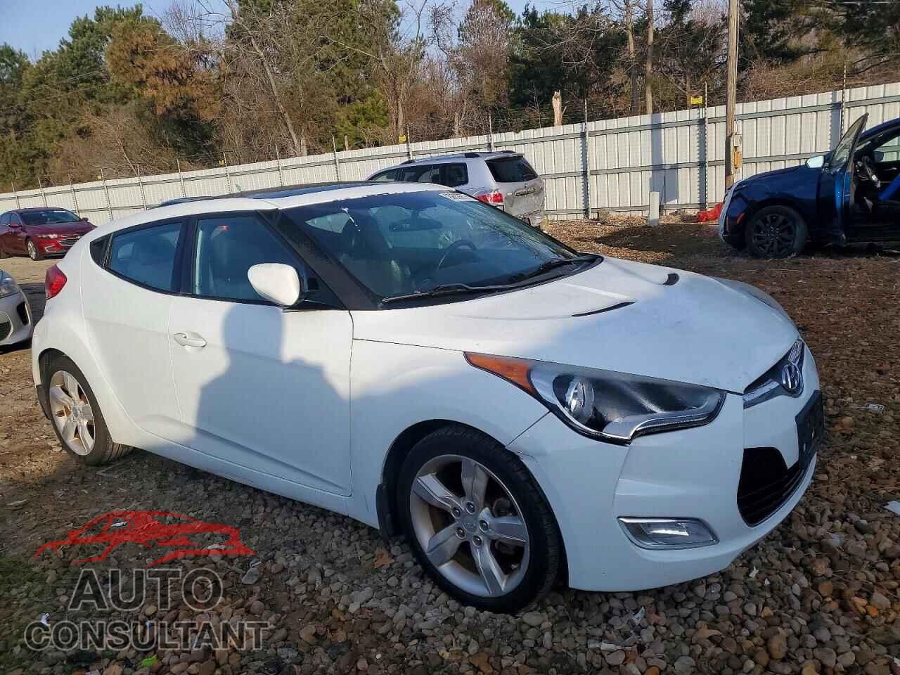 HYUNDAI VELOSTER 2014 - KMHTC6AD5EU185232