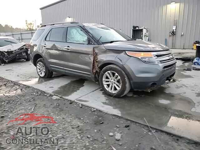 FORD EXPLORER 2013 - 1FM5K7D93DGB75420