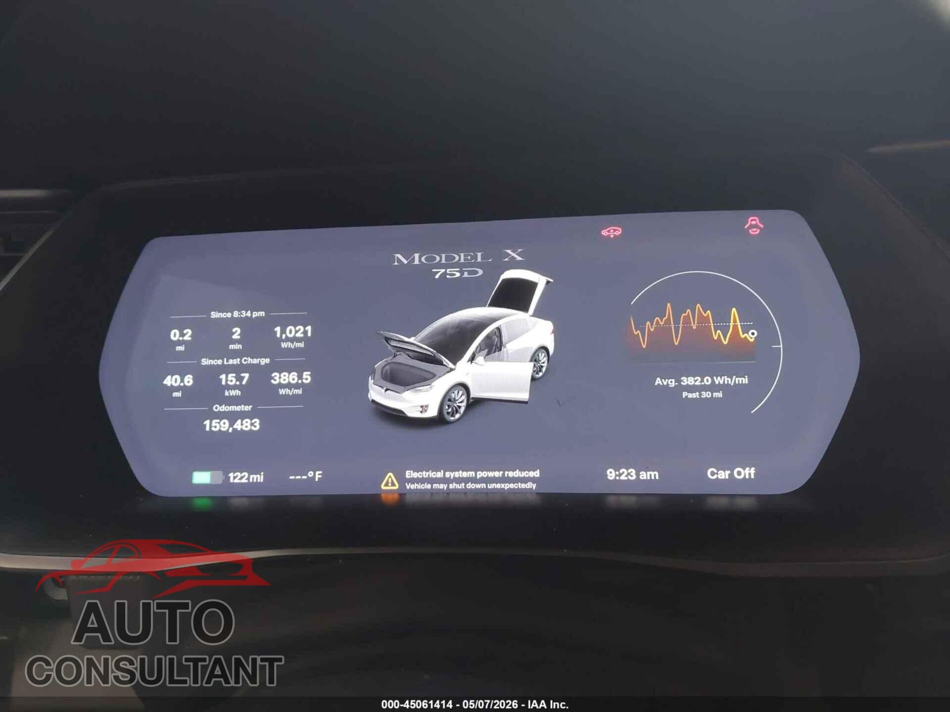 TESLA MODEL X 2018 - 5YJXCBE29JF112391