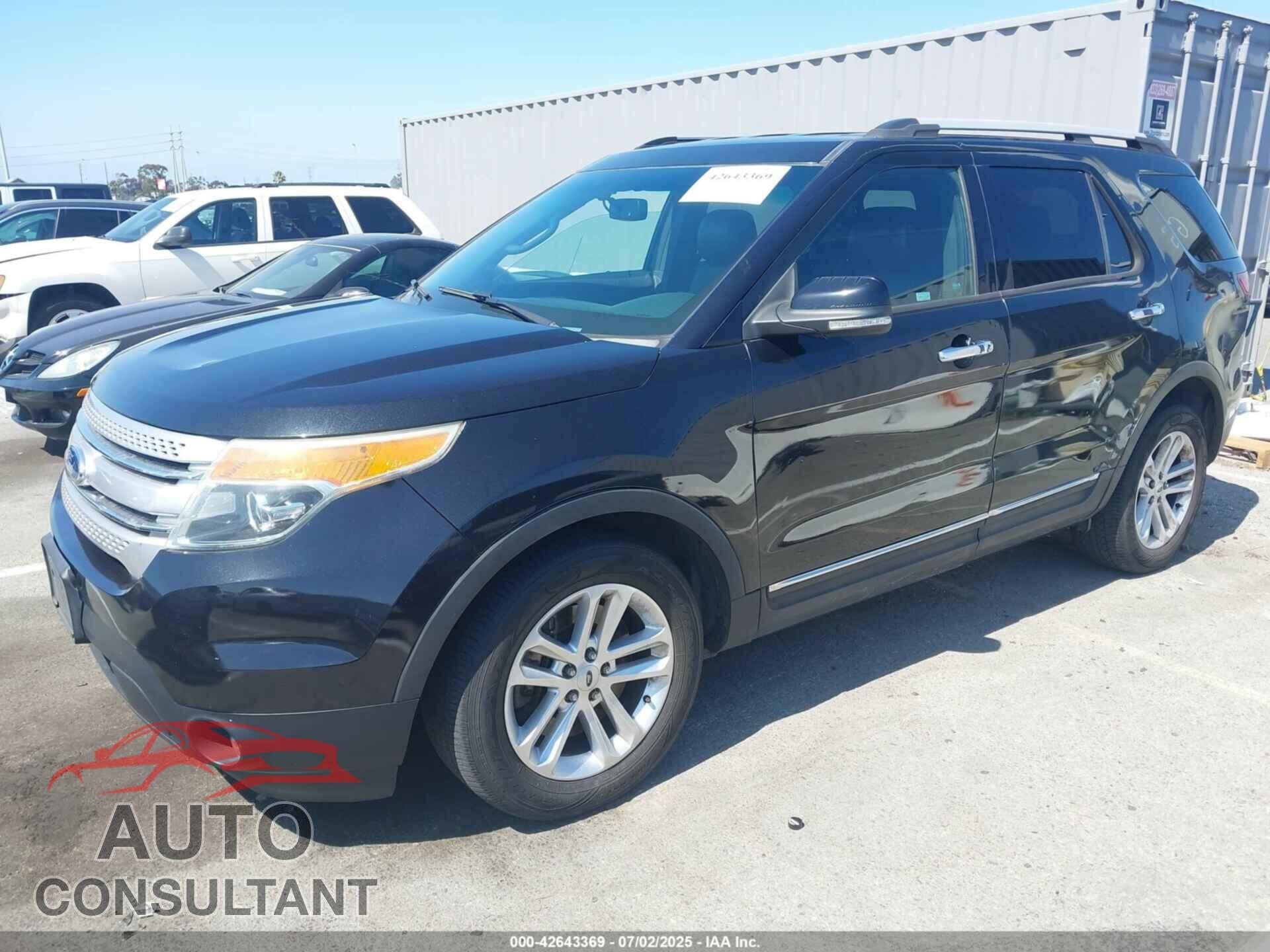 FORD EXPLORER 2015 - 1FM5K7D87FGC51084