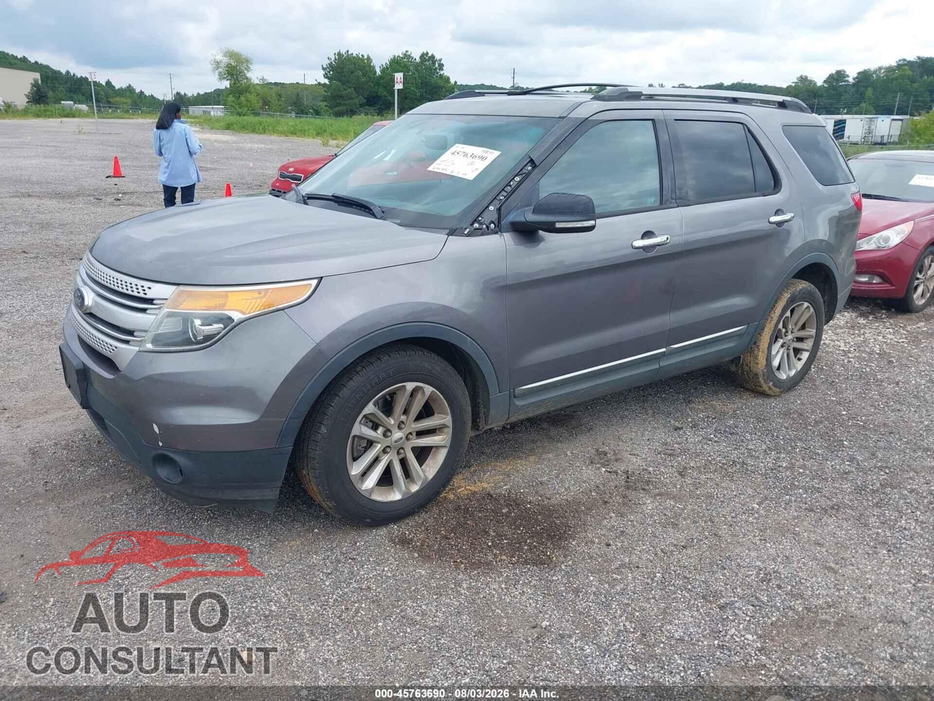 FORD EXPLORER 2013 - 1FM5K8D81DGC76548